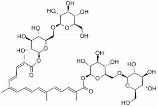 西红花苷，分析标准品,鉴别