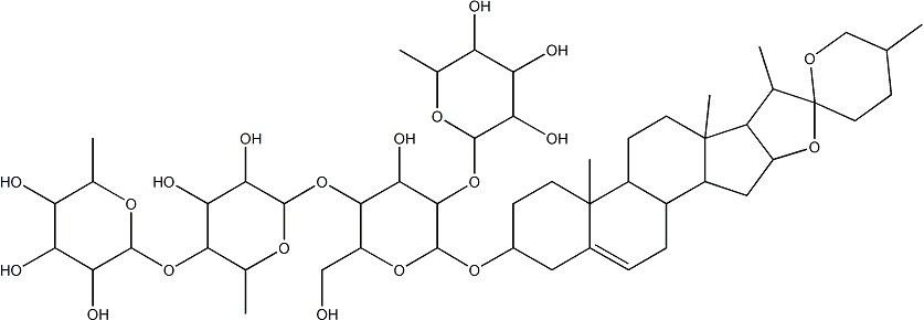 重楼皂苷II，分析标准品,HPLC≥98%