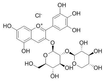 氯化飞燕草素-3-O-桑布双糖苷，分析标准品,HPLC≥95%