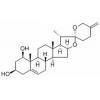 新鲁斯可皂苷元，分析标准品,HPLC≥98%
